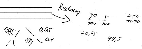 Aufgabe 2 - Lösungsversuch 1 (Student 52) Aufgabe 2 - Lösungsversuch 1 (Student 52)